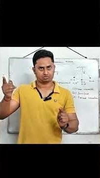 SHM: Forced vibration in Real Life | Physics Shorts