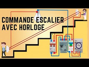ECLAIRAGE ESCALIER AVEC HORLOGE