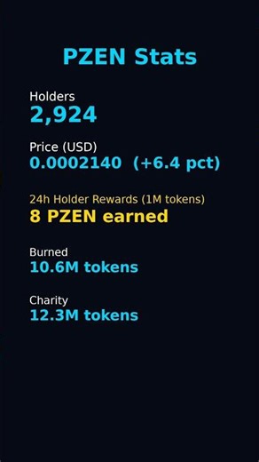 PZEN Immutable Rewards — 07 Mar | PulseChain #Shorts
