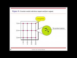 Structure Switch