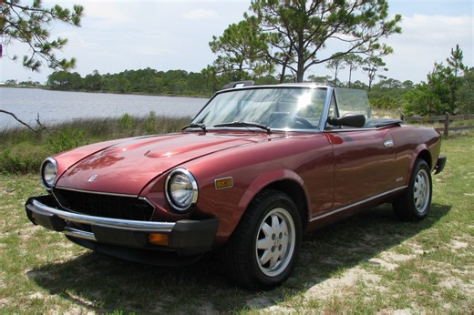 1985.5 Pininfarina Spider Europa