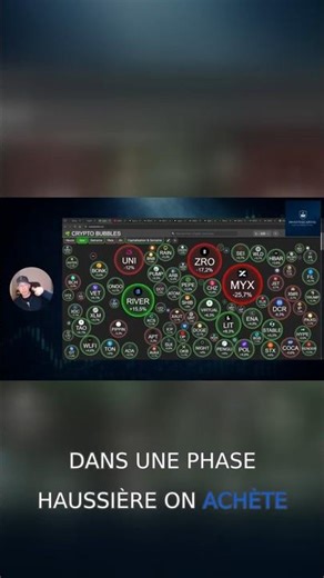 🚨 Crypto & Stocks: Buy the dips, not the rises