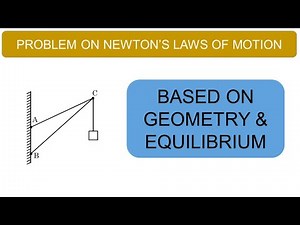 Newton's Laws of Motion | Problem Based on Equilibrium, Vector and Geometry