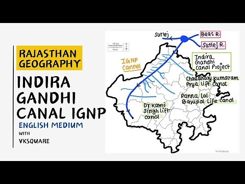 Indira Gandhi Canal Project IGNP | Rajasthan Geography | English Medium | by vksquare
