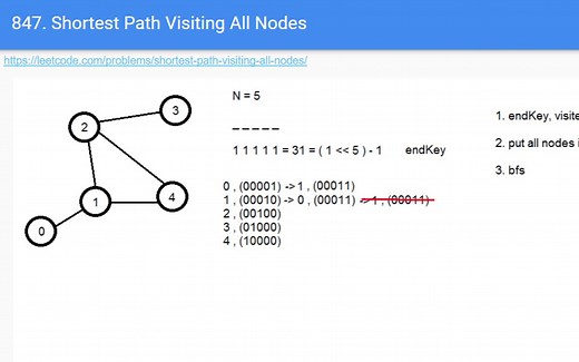 [BFS]无向图全遍历 最短路径问题 0112
