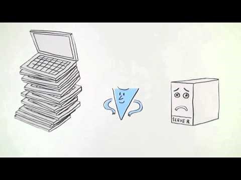 What is Varnish Cache?