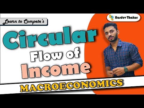 #1 Circular flow of income by Hardev Thakur