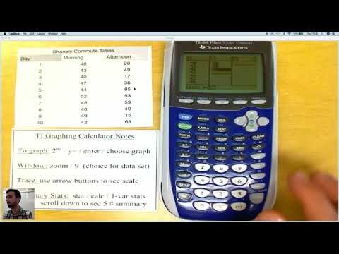 AP Statistics — Mean vs. Median: Concepts & Examples