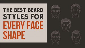 Whatever your face shape is, there's a beard style perfect for you! Watch this to find out, and click the link for more tips on rocking the perfect beard.  https://blog.wild-willies.com/7-smart-tips-to-choosing-your-ideal-beard/?utm_source=fb | Wild Willies | Facebook