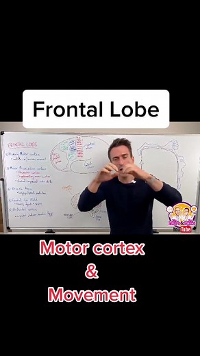 Dr Mike Todorovic on TikTok