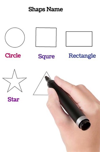 #shapes #shapenames #education #mathstricks