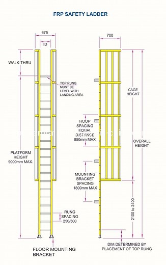 [Hot Item] FRP Ladder System