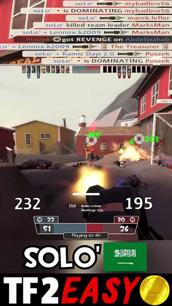 Mastering TF2 Heavy Gameplay Strategies