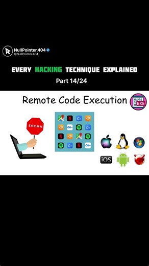 24 Hacking Techniques Every CS Student Should Know