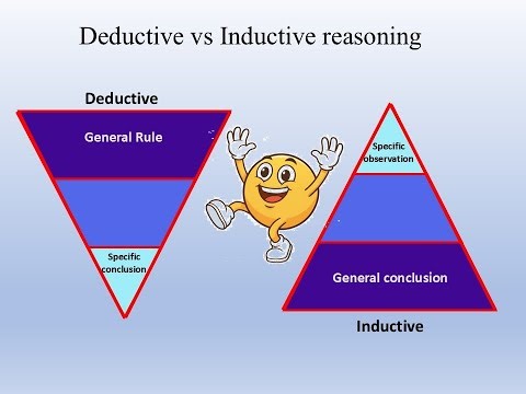 Biostatistics class 9, Part 2, Deduction vs Induction
