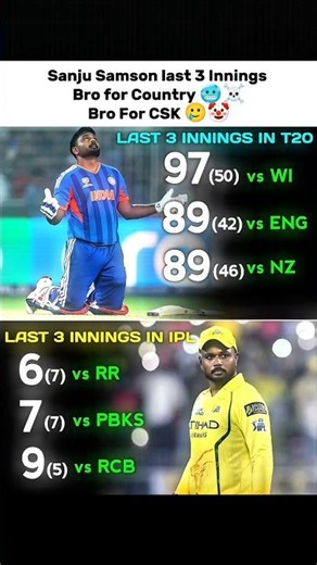 For Country 🥶☠️ For CSK 🤡🥲