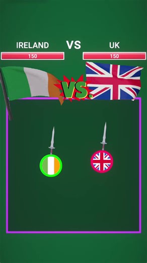 The Battle for N.Ireland 🇬🇧🔥🇮🇪 #unitedkingdom #ireland #uk #northernireland #fyp