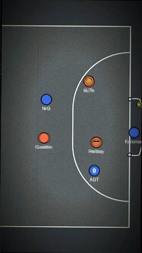 #haxball #futsal #teamwork