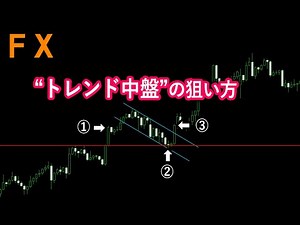 【FX】「トレンド中盤」の狙い方！３つのエントリー方法と波形カウントでシンプルに勝つ！【ダウ理論】