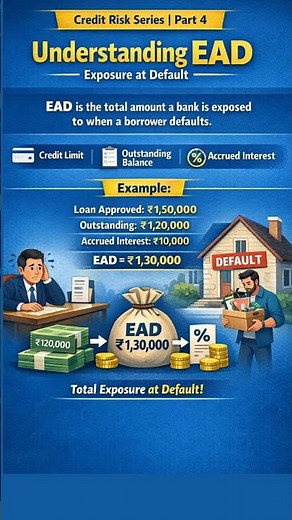 Credit Risk Series | Part 4 💡What is EAD (Exposure at Default)? Explained simply