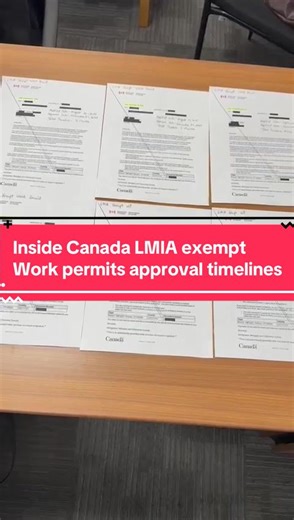 Inside Canada LMIA exempt Work permits approval timelines #fyp #workpermit #lmiaexempt #pnp #aip