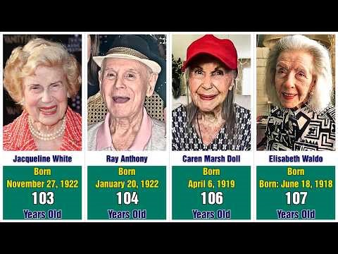 100 Oldest Hollywood Actors Who Are Still Living in 2026