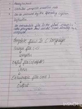 what is executable file?? #shortvideo #study #coding
