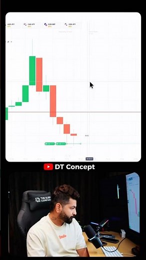 [27] Best Binary Options Concept 2025 #binaryoptions #trading #dimensionaltrading
