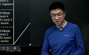 STM32单片机的FSMC入门