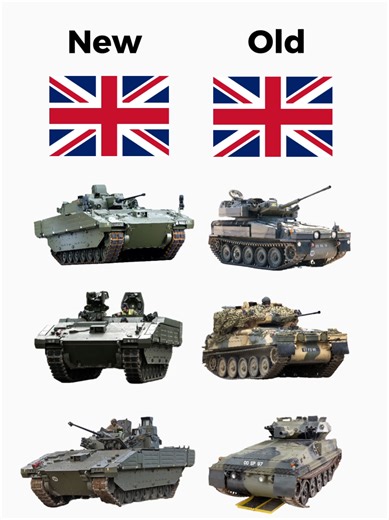 Explore the Legacy of British Tanks at The Tank Museum