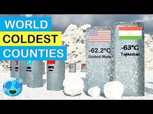 Coldest Country in the World