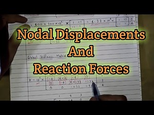 Calculate Nodal Displacements and Reaction Forces for One Dimensional Stepped Bar