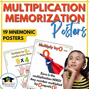 Multiplication Memorization Posters