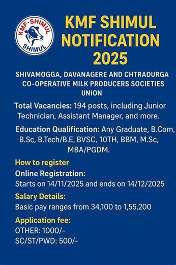 KMF recruitment notification 2025