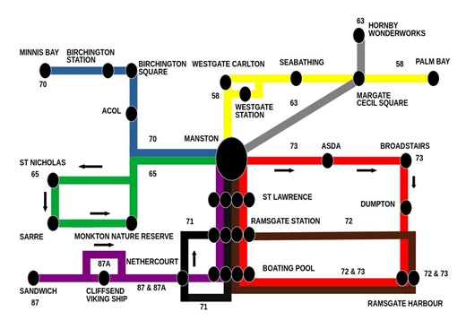 Thanet Vintage Bus Running Day 2025