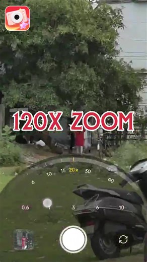 Top 1 global camera HD & ultra zoom lens