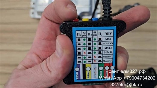 Кабель Molex 48 32 МГТФ для сканмастеркан