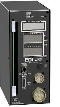 How To Set Up A MMU2-16LE(ip) For A Basic 8 Phase Intersection