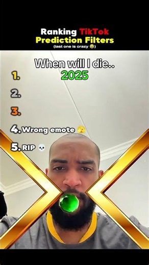 Ranking TikTok Prediction Filters