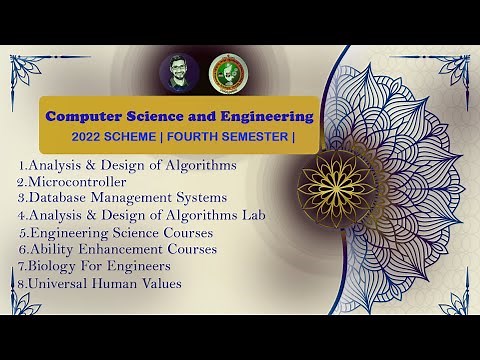 VTU 4th Semester 2022 Scheme Explained Course Overview, Credits ,Marks|BCS401|BCS402|BCS403|BCSL404