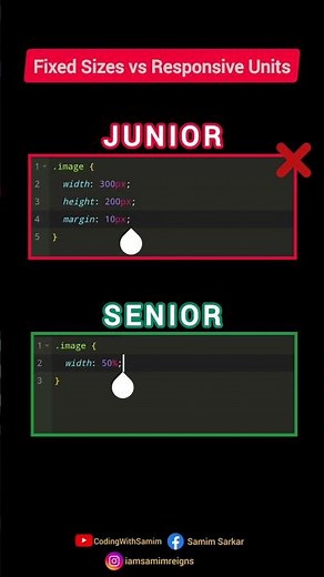 CSS Junior vs Senior — Fixed px vs Responsive Units (px vs rem/em/% | Real examples)