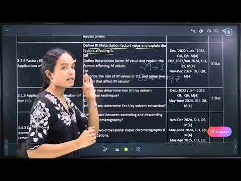 Spectroscopy Chemistry 5th Sem | Tips & Tricks | Sia Publishers