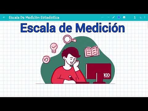 Escalas de Medición Estadística.