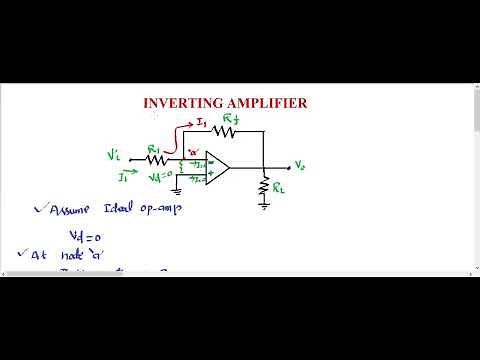 INVERTING AMPLIFIER