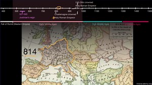 Overview of the Middle Ages