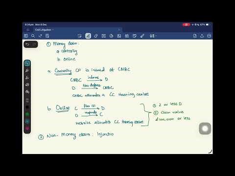 UK Bar Exam Prep 2025: Civil Litigation & Evidence – General Matters (Chapter 1)