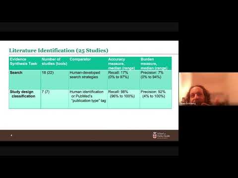 Meet an AI Using Scholar