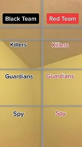 153K views · 936 reactions | Which team is your zodiac on #shorts #zodiac | Starlight Secerts | Facebook