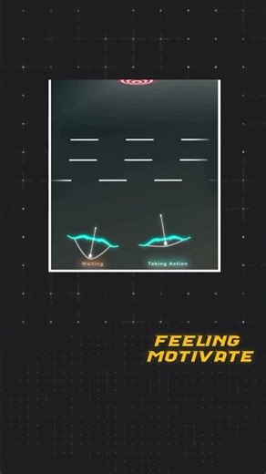 Business Motivation 🔥 | Enterpreneur Mindset|#shortvideo #shorts #businessmotivation