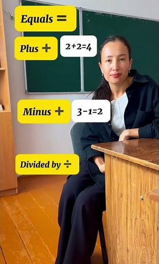 Basic Math Symbols and their meanings.